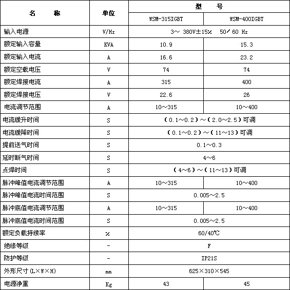 九游在线官方官网-九游(中国)